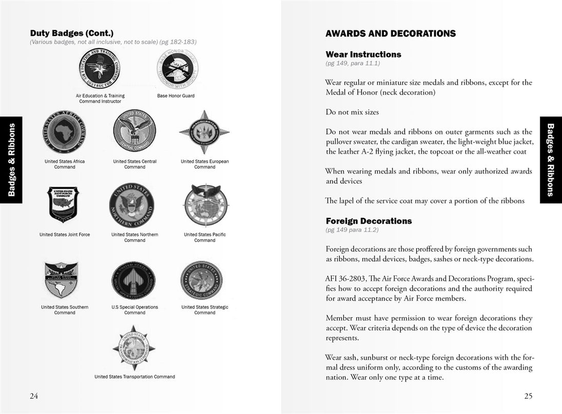 Wear It Right! - Air Force Uniform Book